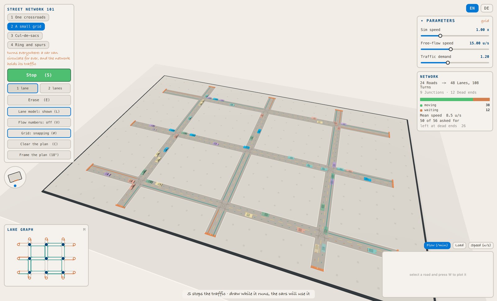 Street Network 101